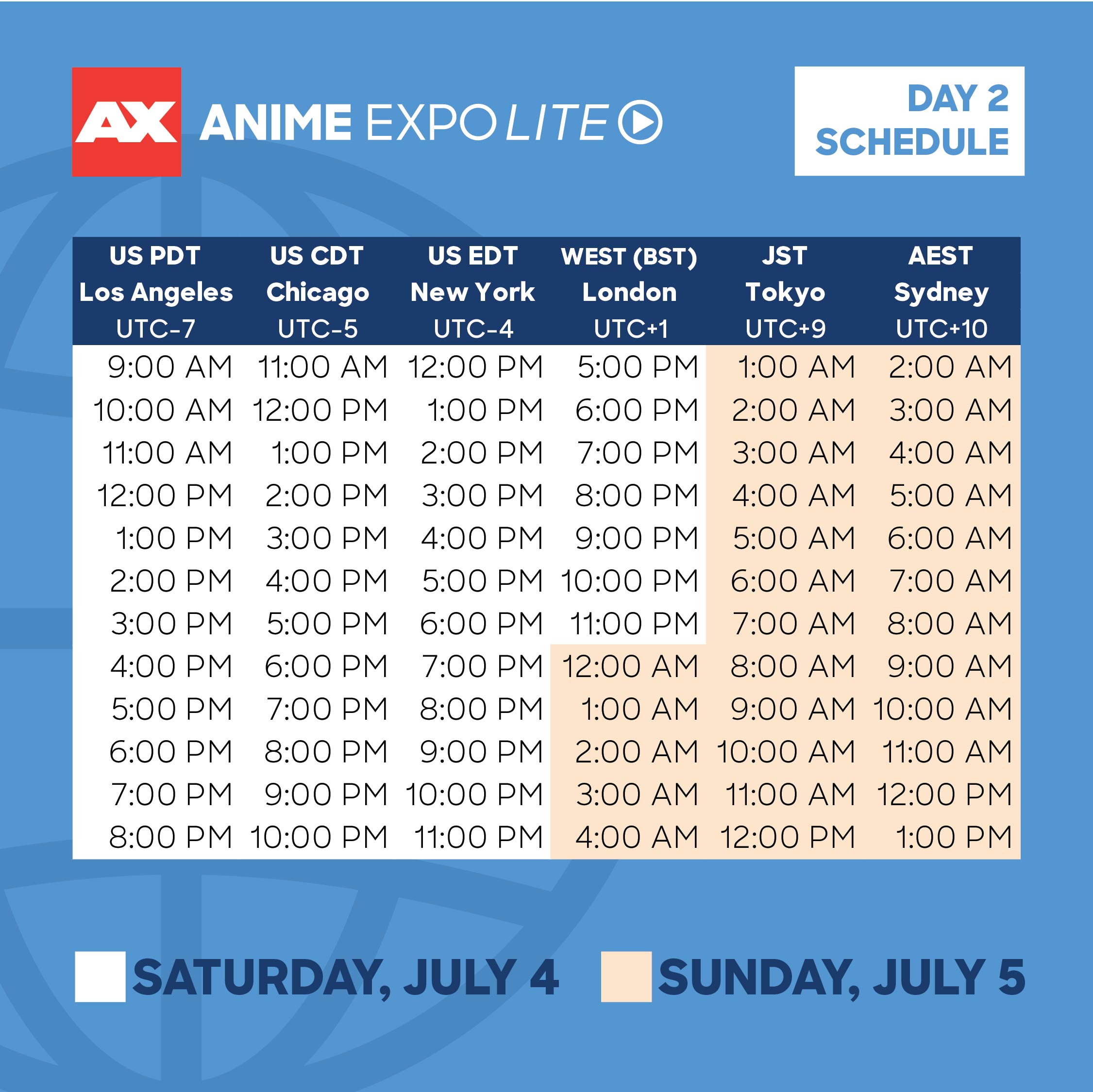 Anime Timetable, Air Times, Chart